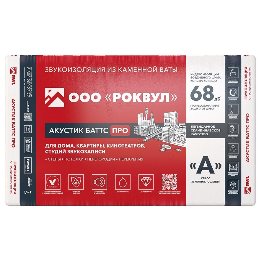 Базальтовая вата Rockwool Акустик Баттс Про 1000х600х50 мм 8 плит в упаковке 7.2 м2